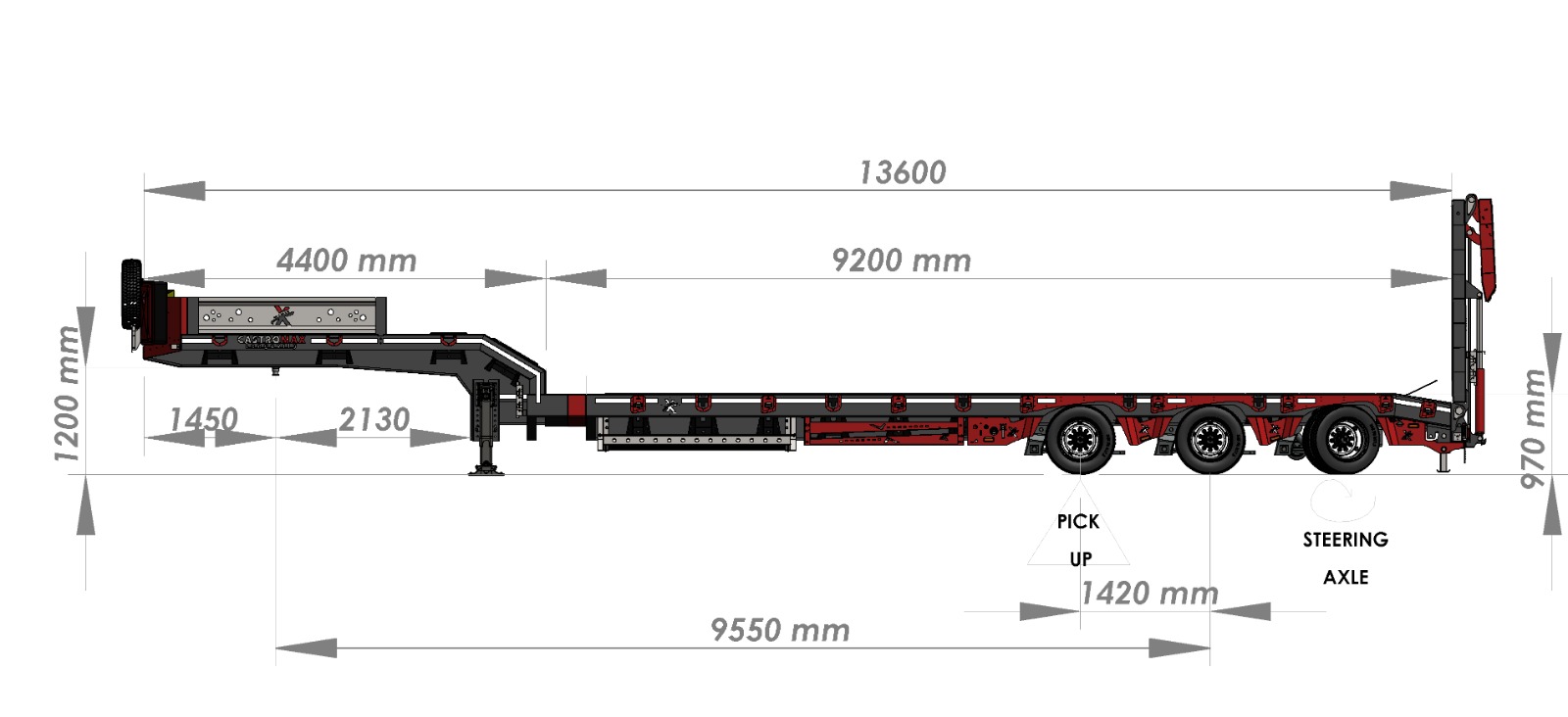 Worldwide freight services